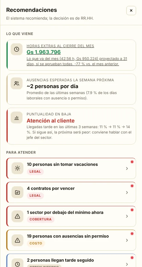Recomendaciones para RR.HH.: horas extras al cierre, ausencias esperadas y temas para atender